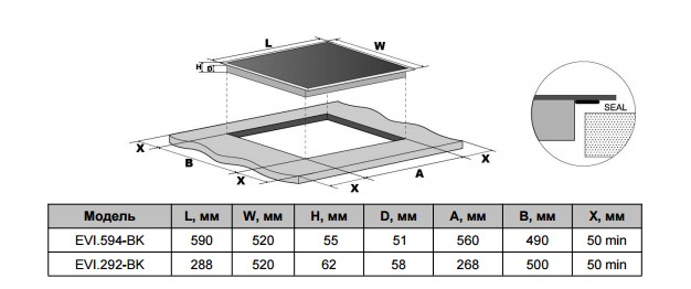 Индукционная панель Maunfeld EVI.594-BK черный