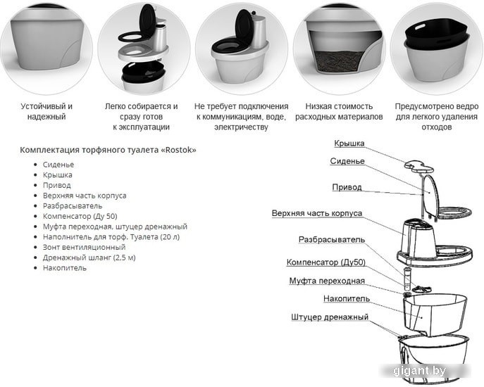 Мини-туалет Rostok 206.1000.004.0 (белый гранит)